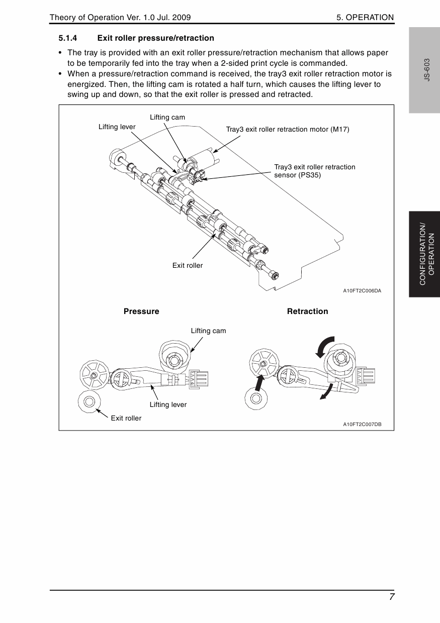 Konica-Minolta bizhub C452 C552 C552DS C652 C652DS THEORY-OPERATION Service Manual-6